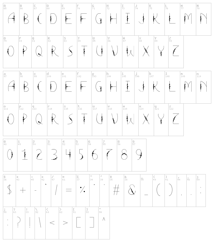 La Tortura font map